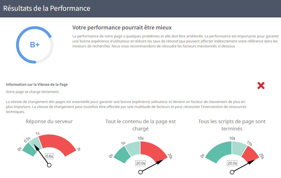 seoptimer page performance